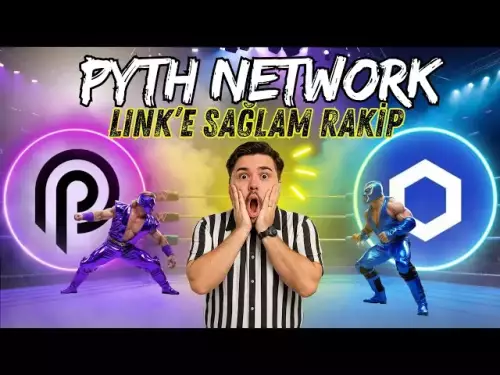 Pyth Network Review | What you need to know about Pyth Coin