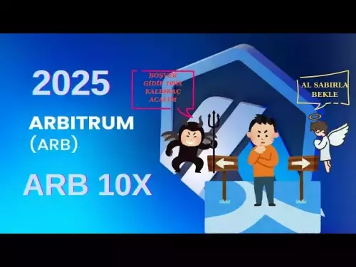 COIN 2025 FIRSATLAR ???? #arbtecnikalanalysis #altcoins #altcoin-saison #arbitrum