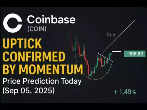 Coinbase Global（硬币） - 通过动量确认的上升|今天的价格预测（2025年9月5日）