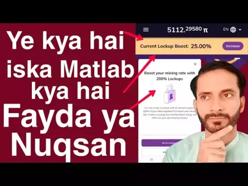 PI网络当前锁定助推Kya hai iska kya fayda hai矿化速度sight hoti hai hai