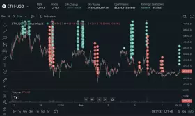 Lookonchain
