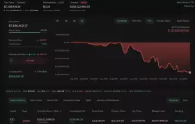 Lookonchain