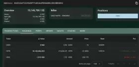 Lookonchain