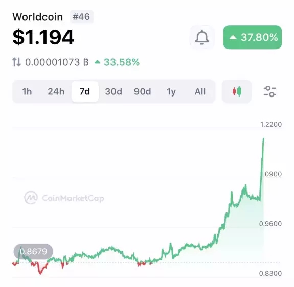 SOU⚡️仮想通貨 / ビットコイン