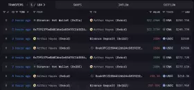 Lookonchain