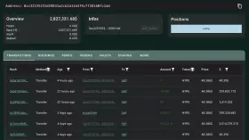 Lookonchain