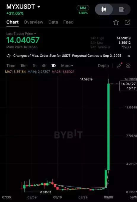Lord of Crypto