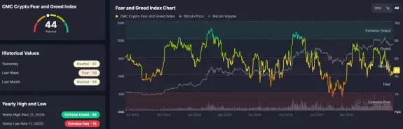 Crypto Seth