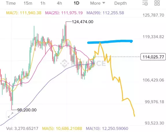 Crypto King👑💎.eth.sol