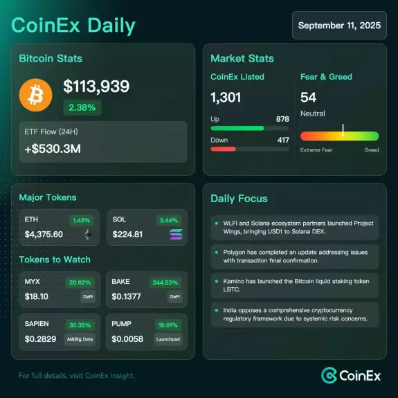 CoinEx Global