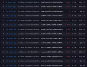 Bitbull