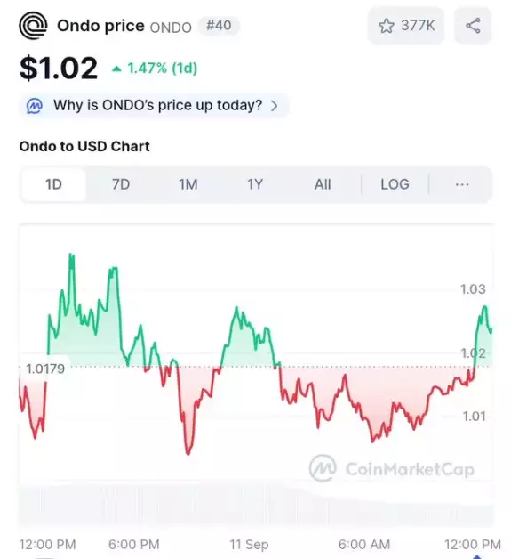 Crypto King👑💎.eth.sol