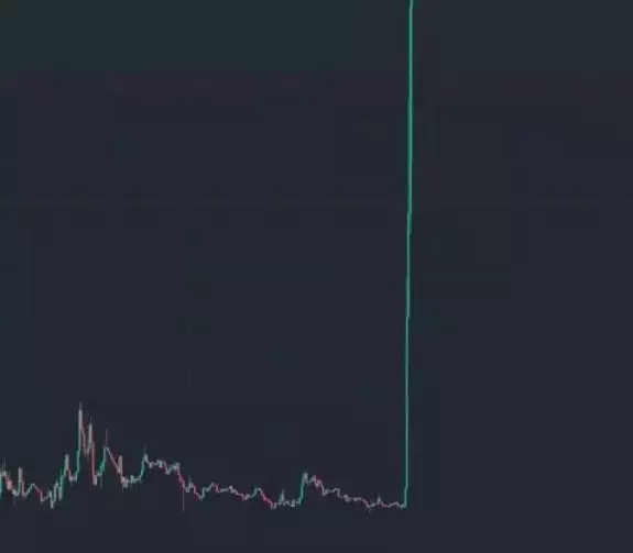 PI NETWORK NEWS