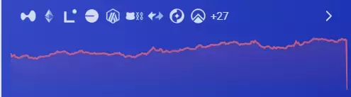 Le𝕏 Moreno🐯| Criptomonedas