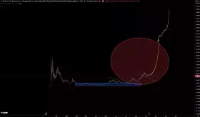 TraderSZ