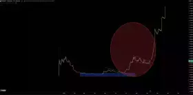 TraderSZ