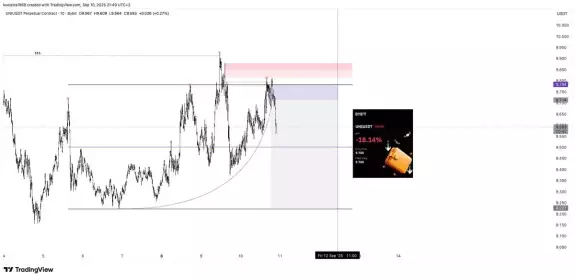 The Composite Trader