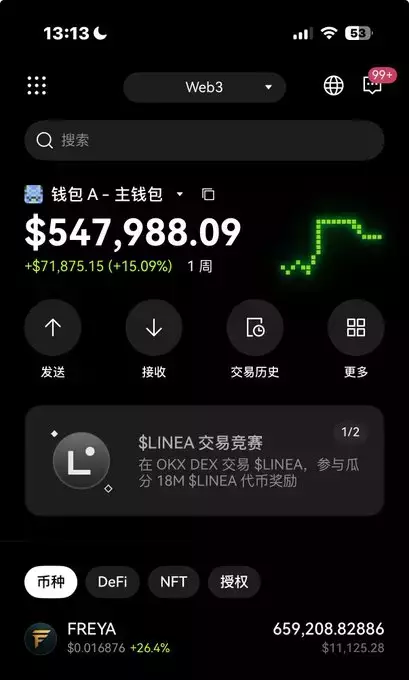 嘚，八戒 | Sigma Hunter Σ✨💎⚡
