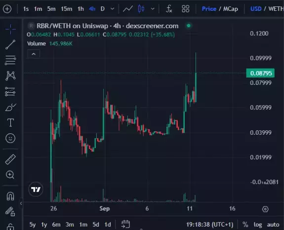 Eric Cryptoman