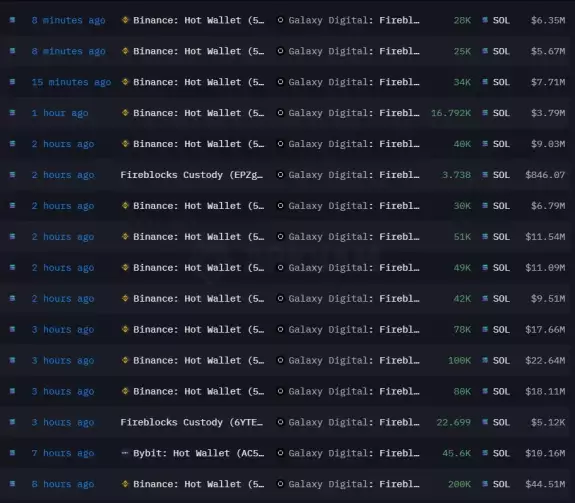 Max Crypto 