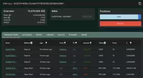 Lookonchain