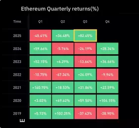 Mister Crypto