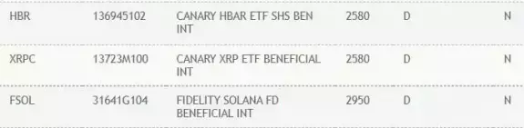 X Finance Bull