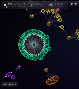 Kripto Mete Kripto Mete