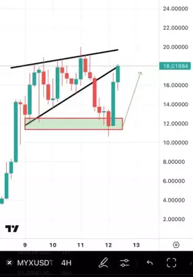 BitcoinHabebe