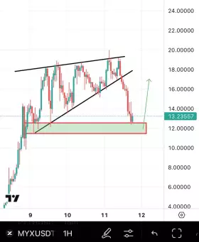 BitcoinHabebe