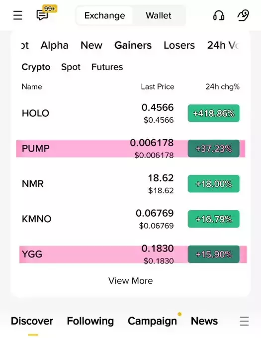 CryptoDoc (Gem Hunter💎