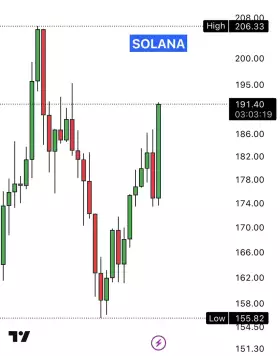 💎ALTSTEIN TRADE💎