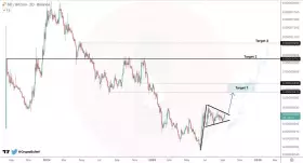 CryptoBullet