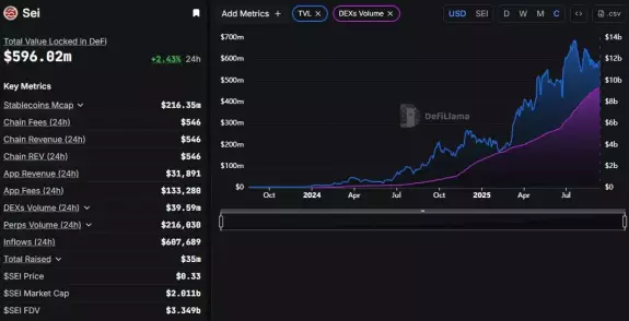 LUCIAN｜Crypto × AI