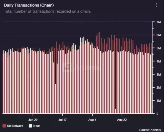 Altcoin Buzz