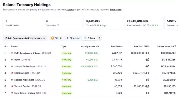 CoinGecko