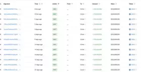 Lookonchain