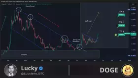 Lucky