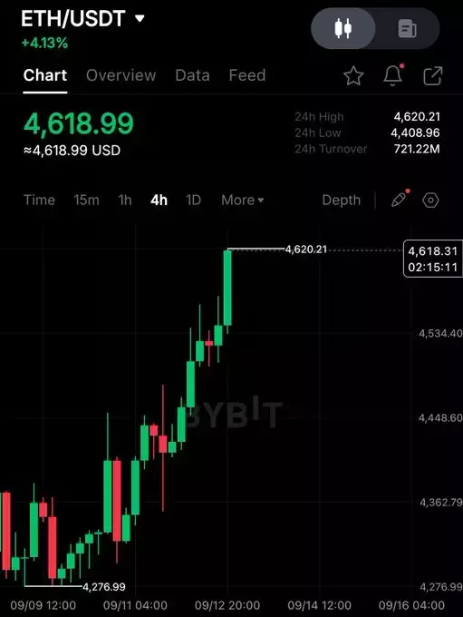 Crypto Rover