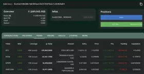 Lookonchain