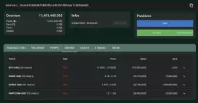 Lookonchain