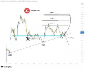 Cryptosahintas