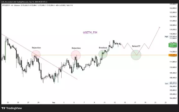 Crypto Seth