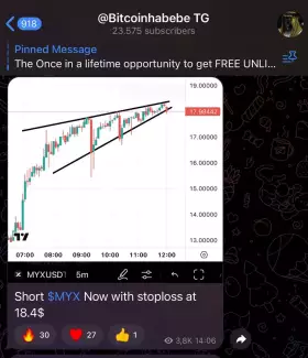 BitcoinHabebe