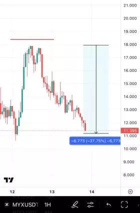 BitcoinHabebe