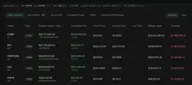 Lookonchain