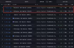 Lookonchain