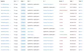 Lookonchain