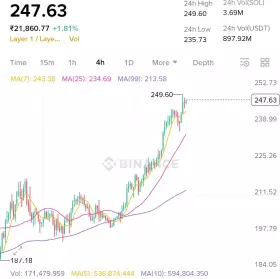Crypto King👑💎.eth.sol