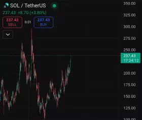 Crypto King👑💎.eth.sol